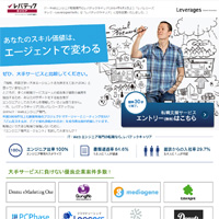 レバテックキャリア